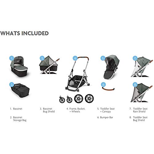 2018 UPPA baby vista stroller - Henry in blue marl, silver, and saddle leather components diagram Danielle Walker