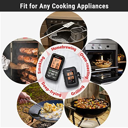 Draagtas reistas voor ThermoPro TP20 / TP08B Draadloze Afstandsbediening Digitaal Koken Voedsel Vlees Thermometer, Schokbestendig/Waterdichte Zwarte Beschermhoes Alleen Draagtas reistas voor ThermoPro TP20 / TP08B Draadloze Afstandsbediening Digitaal Koken Voedsel Vlees Thermometer, Schokbestendig/Waterdichte Zwarte Beschermhoes Alleen