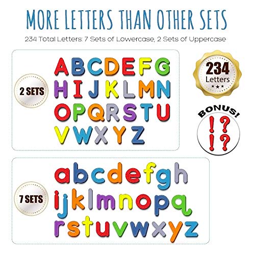 Gamenote Classroom Alphabet Letters Kit 234 Pcs with Double
