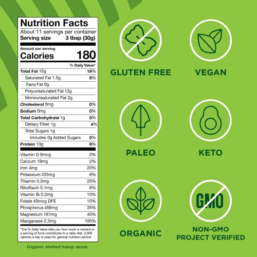 Organic Hemp Hearts | Non-GMO, Vegan, Keto, Paleo, Gluten Free