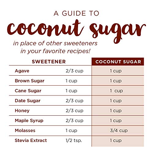 coconut palm sugar glycemic index Nutiva Organic Non-GMO Unrefined Granulated Coconut Sugar, 1 Pound (Pack of 3)