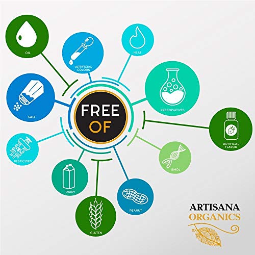 Artisana organics free of diagram Danielle Walker 